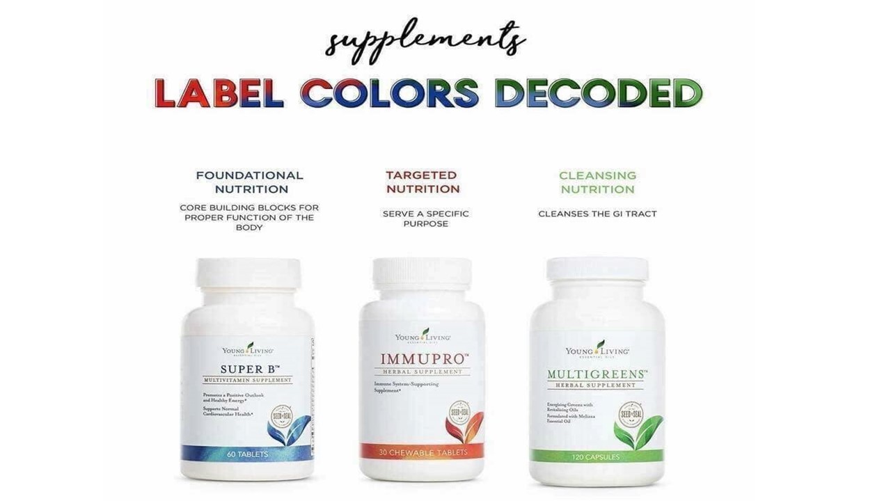 supplelement label colors decoded